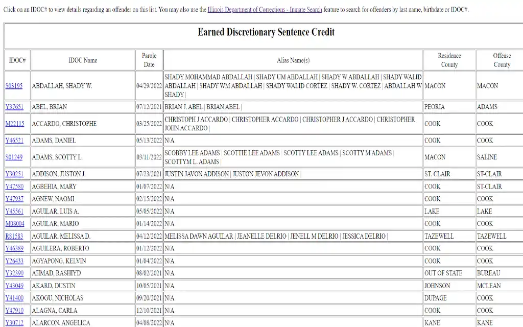List of Earned Discretionary Sentence Credits outlining parole dates for convicted Illinois criminals.