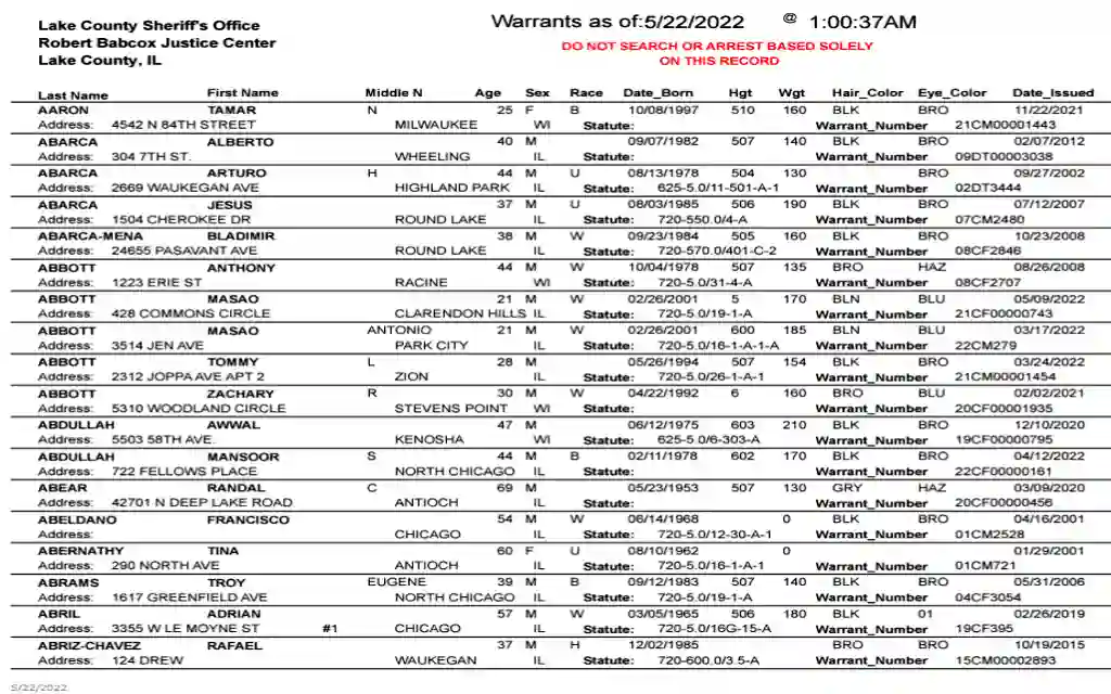 A list of those found while running a free warrant check in Illinois.