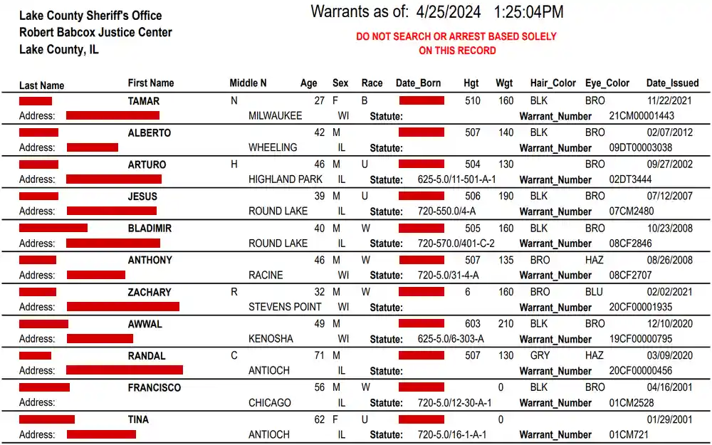 A screenshot shows a document from the Lake County Sheriff's Office listing individuals' names, ages, physical descriptions, and warrant details, with a cautionary note advising them not to search or arrest based solely on this information.