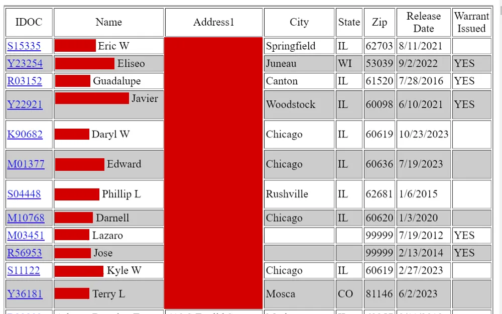 A screenshot from the Illinois Department of Corrections website showing parole sex registrant search results displaying information such as IDOC, complete name, address, city, state, ZIP, release date, and warrant issued.